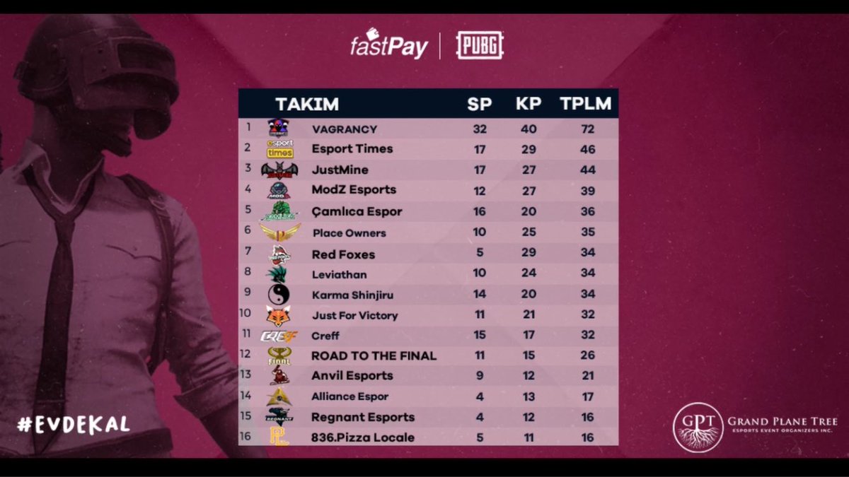 LeviathanPUBG's tweet photo. 6/12 Promotionals Games. https://t.co/n1PjX7Xoej