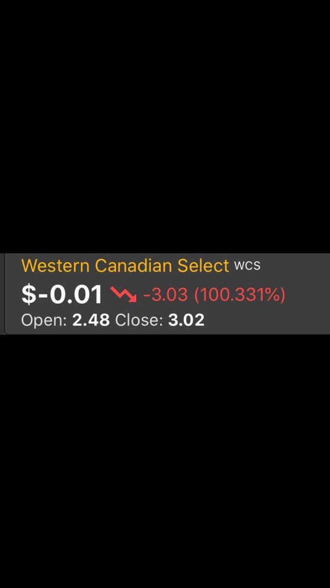 Well, you now have to pay someone to buy Western Canada Select oil. Unreal.
