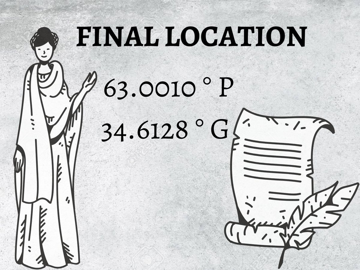 SrtaLisa's tweet photo. Anyone want to try my newest digital #breakoutedu for Ancient Rome? I will even give you a freebie answer because I'm not quite satisfied with the clue yet. Side note: once again @canva had the perfect graphics, this time for ancient civ https://t.co/xrqMYFLY84