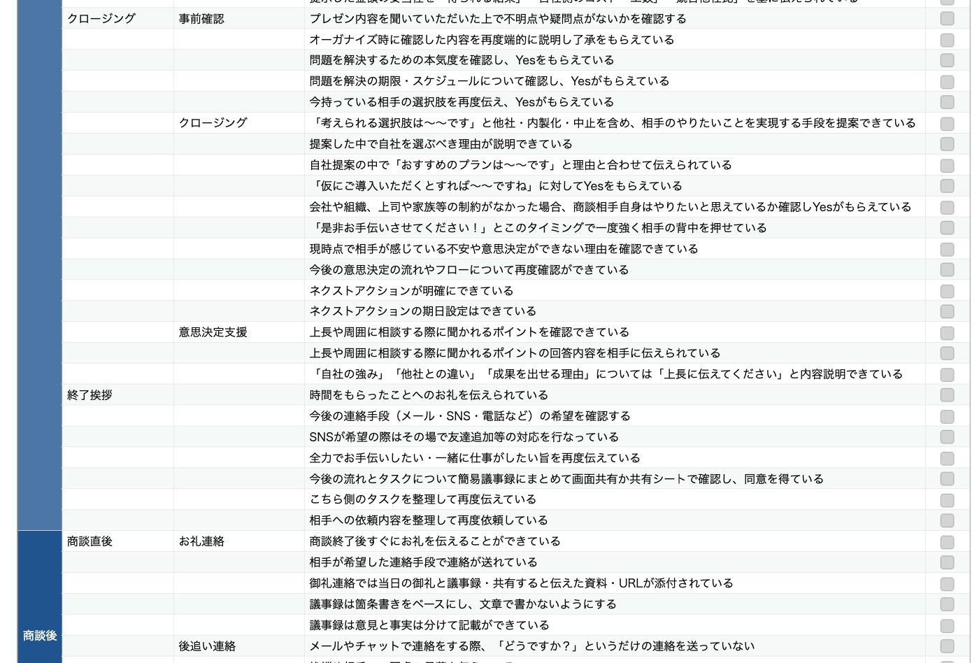 ユエ様　weekend・チェックシート・項目別 チェックシート（QC7つ道具）の目的・用途