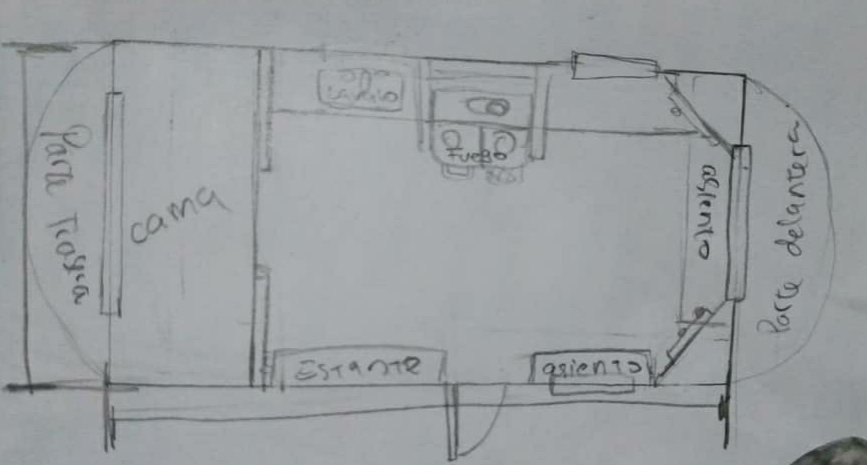 Hellruler_'s tweet photo. ME LLAMAN INGENIERO ARQUITECTO ASÍ ES.
SKSKSKSKSKSK
Sólo tengo sketches vergas de la caravana de Carnival, pero para que se hagan una idea 

#DevilsToy https://t.co/e1gPS5yzuH