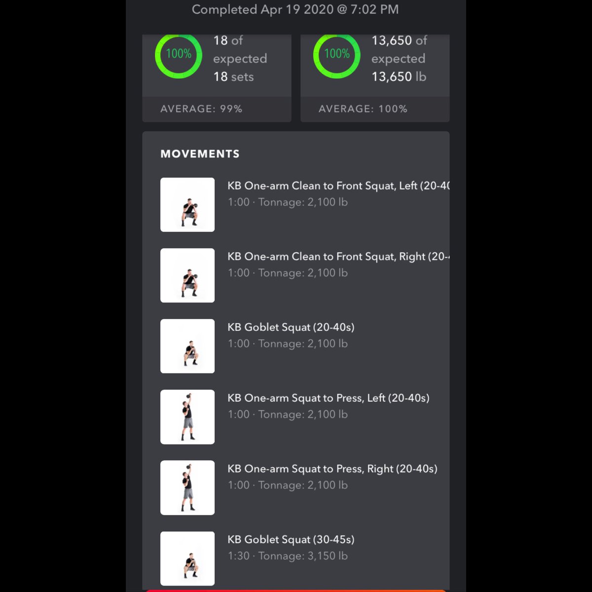 ErvonNichols's tweet photo. Humble introduction to the kettlebell! Takes time to master the movements, but I got it done. @VoltAthletics #kettlebellworkout #quarantineworkout #cardiostrength https://t.co/EaXIPn0Jga