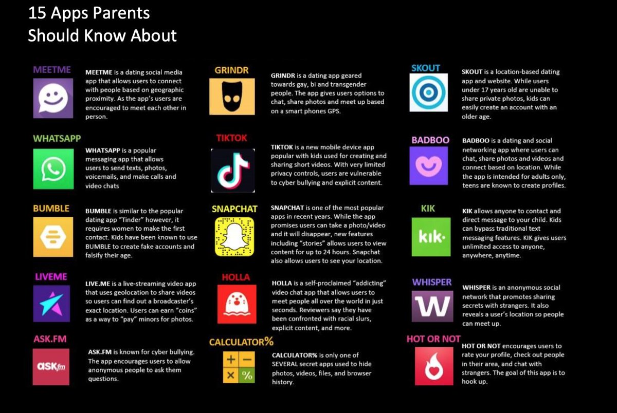 nccharacter's tweet image. 15  Apps You Should Be Aware of on Your Child's Electronics😱