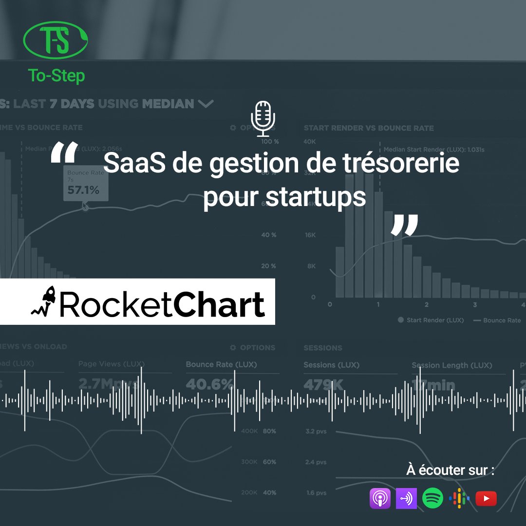 ToStepFR's tweet image. Philippe Vanderstigel est le co-fondateur de @Rocket_Chart, un logiciel SaaS de gestion et prévision de trésorerie pour startups. Dans cette épisode il revient en toute transparence sur le parcours de RocketChart.

Lien du podcast : buff.ly/2RPN4OR

#podcast #startup