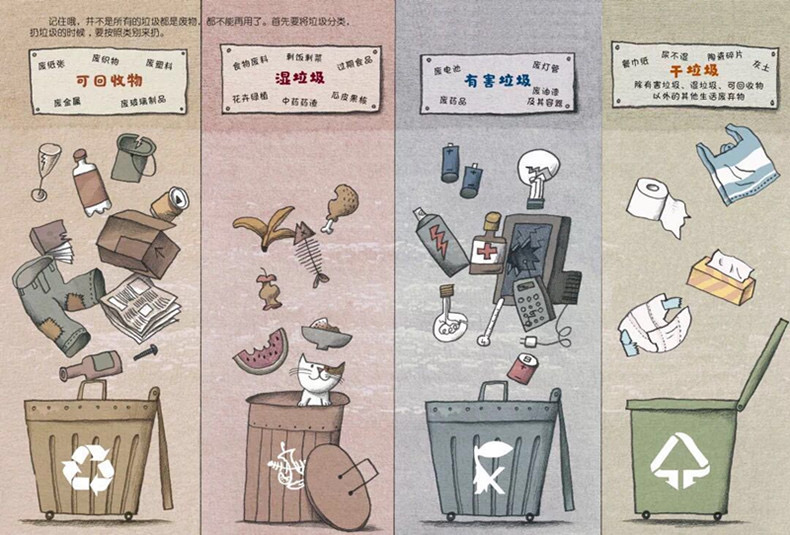 albousalah's tweet image. From the perspective of daily life, the children are shown one by one the role of garbage disposal, garbage classification, and garbage, to plant environmentally friendly seeds in the hearts of children.#garbagedisposal #garbageclassification #children #environmentalprotection