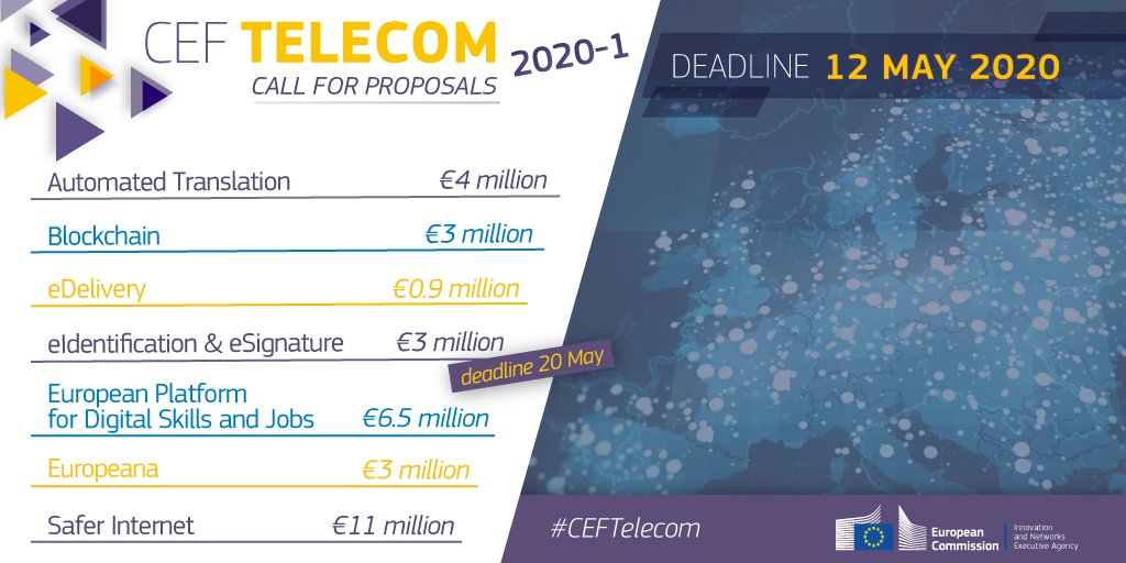 Planning to apply to the #CEFTelecom #Europeana call?

☑️ €3 million budget
☑️ indicative duration of the actions: 18-24 months
☑️ co-funding rate: up to 75%
☑️ consortium: minimum 3 applicants based in 3 different EU or EEA countries 

europa.eu/!WF36dC #ConnectingEurope