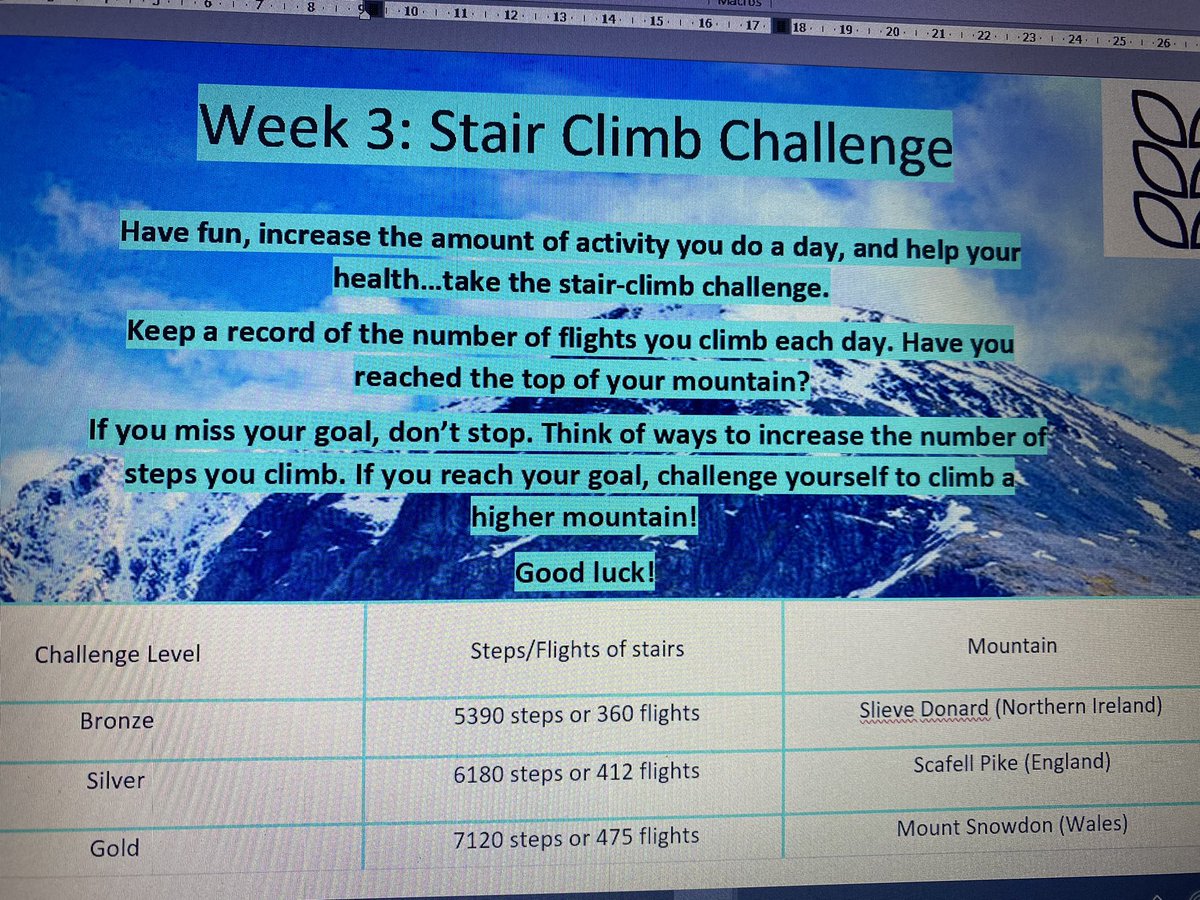 TGS_PE_'s tweet photo. Welcome back-the Summer term is upon us.Time to burn off the calories from the Easter eggs!!Please see your email for this weeks fitness challenge-stair climb challenge- resources can be found here: https://t.co/rlt5fTUnxc  GOOD LUCK, ENJOY &amp; KEEP SAFE #teamTGS https://t.co/dOhrh5AnGC