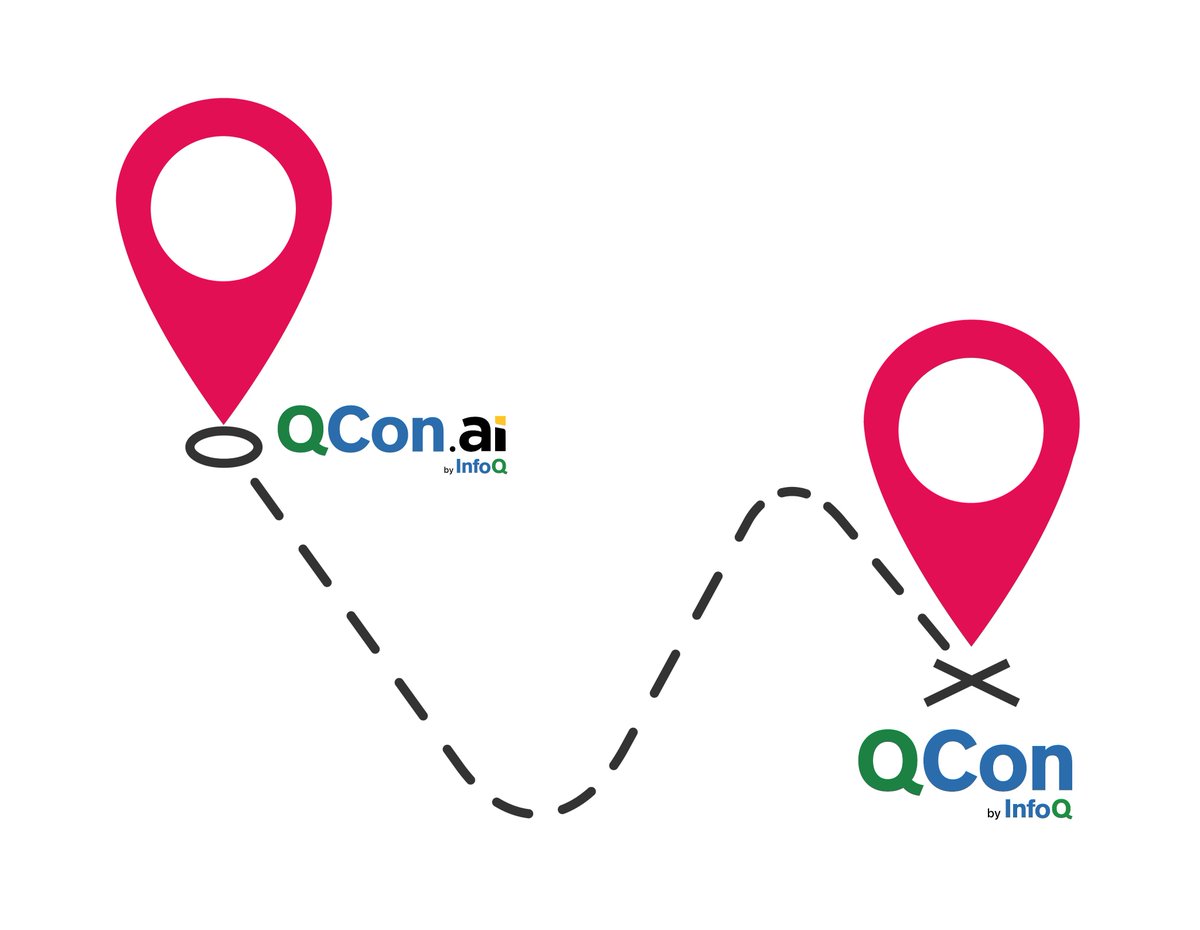 QCon.ai Software Development Conference tweet media