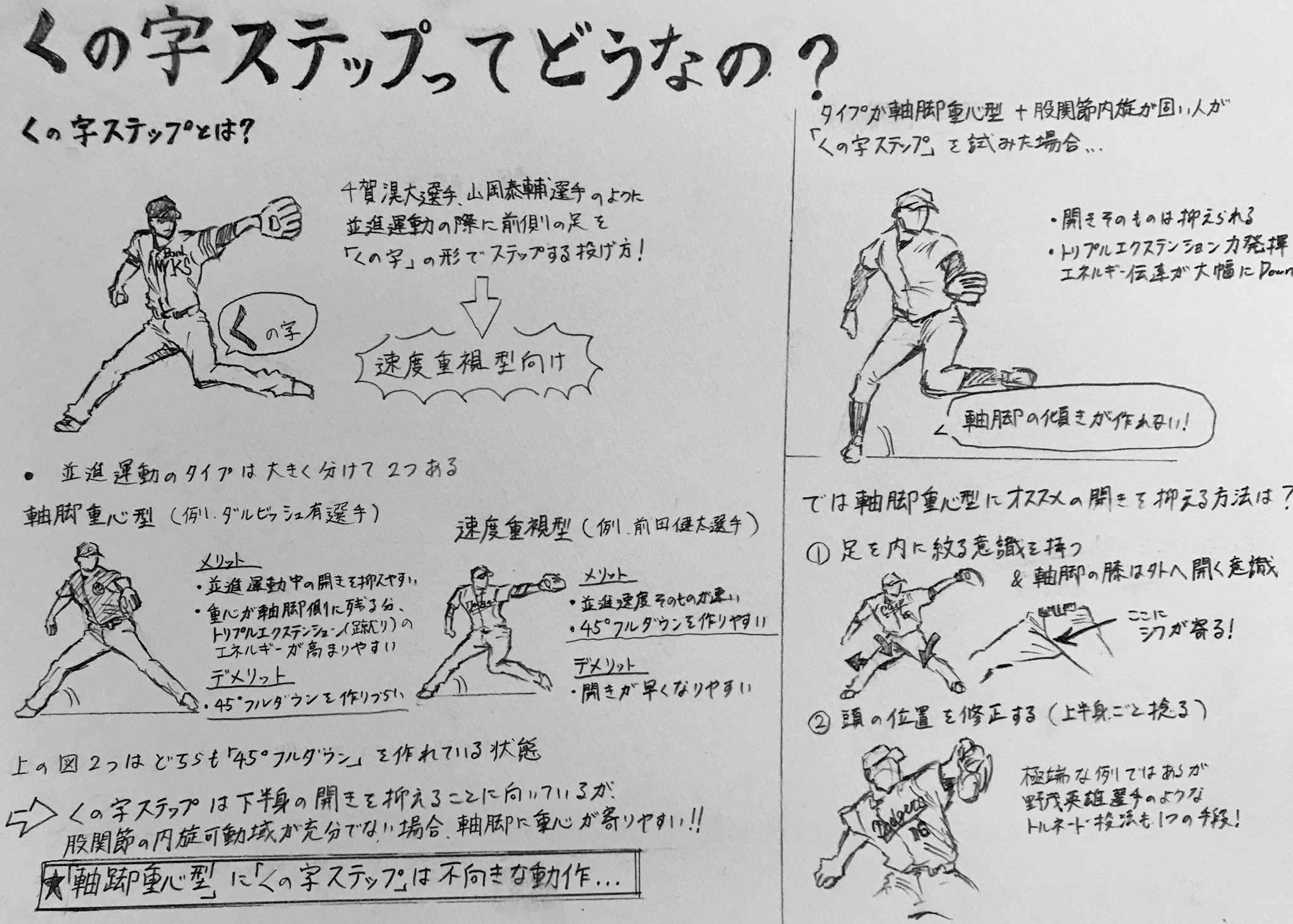 ガッテンくねくね体操 がにがに体操のやり方 運動神経をよくし 運動能力が向上 Life Net