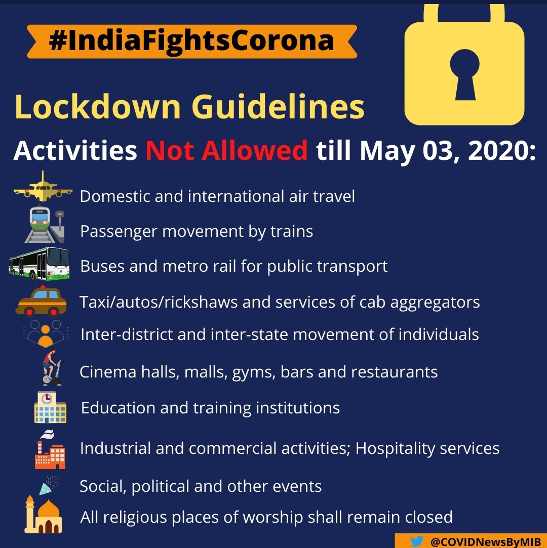 CBCJaipur's tweet image. #LockdownGuidelines
These activities #NotAllowed till may 03, 2020.
#IndiaFightsCOVID19