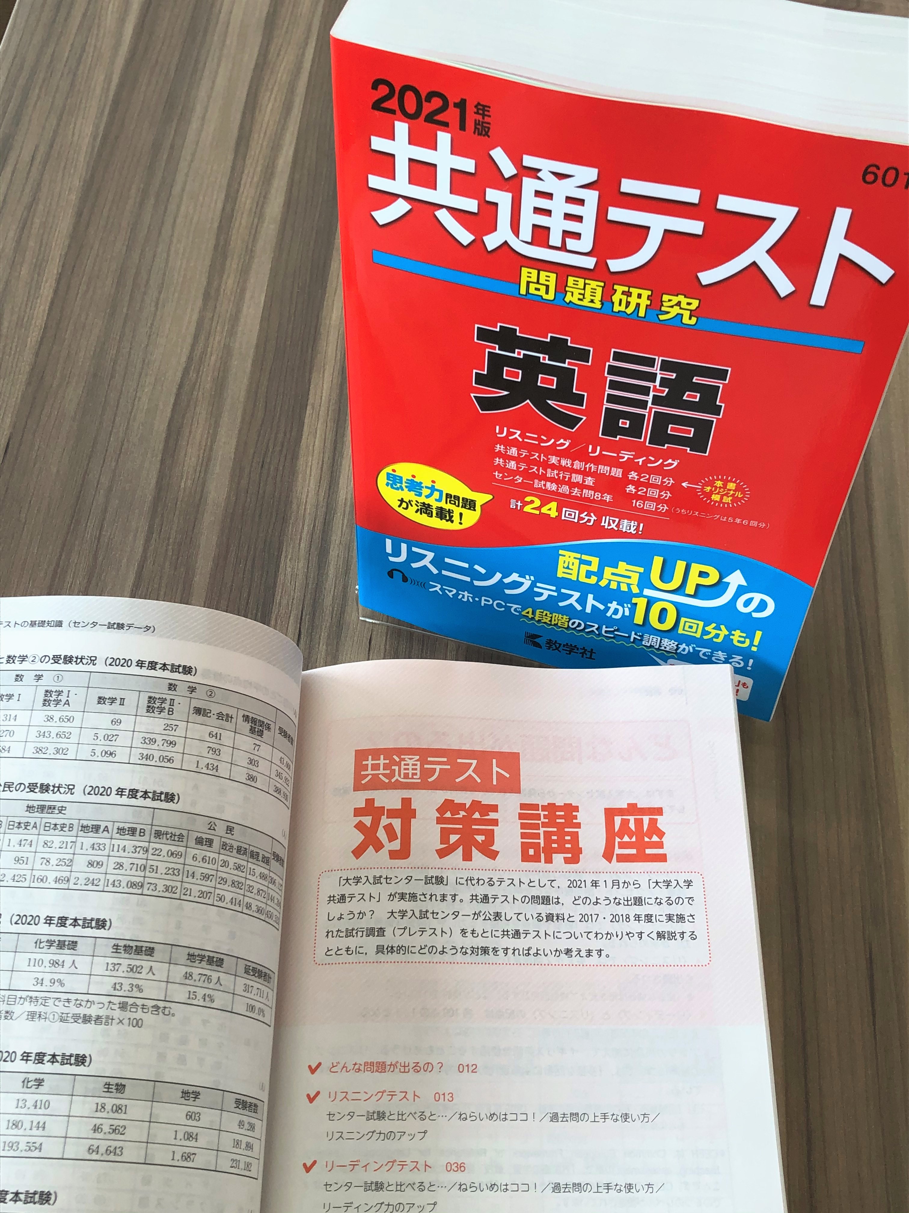 赤本公式 過去問 共通テスト赤本 共通テスト問題研究 英語 の 共通テスト対策講座 には なんと本書オリジナル模試の 実戦創作問題 がリスニング リーディングともに２セットずつついています 過去問集が 共通テスト対策用に強力にパワーアップ