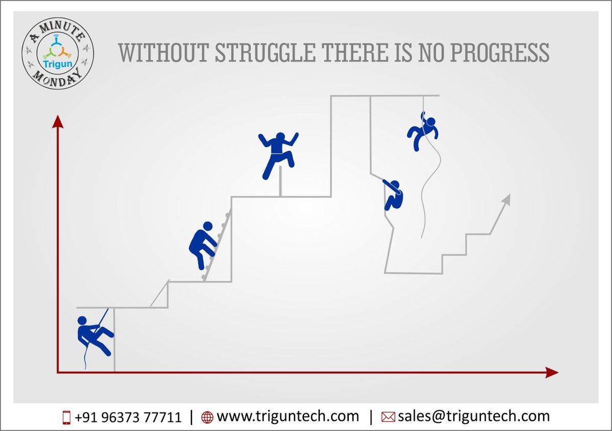 triguntech's tweet photo. #minutemonday #triguntech #DigitalMarketing #WebDevelopment #AppDevelopment #WebDesign #Socialmedia #webdesigning #Knowledge #NeverStopLearning #HTML #CSS #SEO #SMM #SEO_Agency #Search_Engine_Marketing #digitalmarketingagency #digitalmarketing #searchenginemarketing https://t.co/JvZn2Wj8Vz