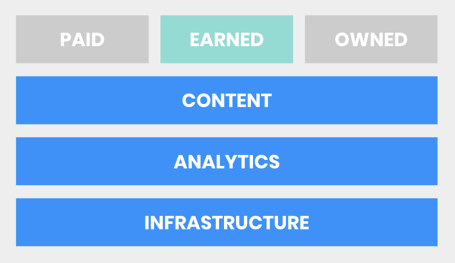 Why Site Speed Still Matters (Revisited) …lnesslifestyle312171292.wordpress.com/2020/04/20/why…
