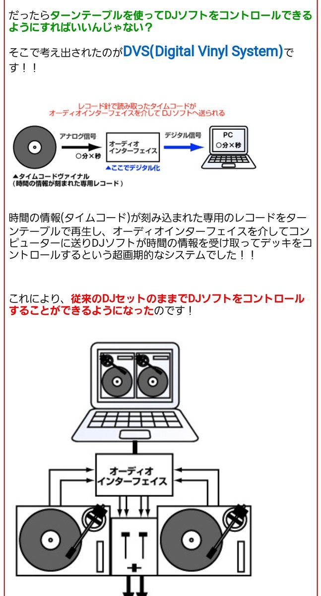 市瀬るぽ On Twitter バイナルにタイムコードが収録されてて それ自体がサイン波でしかないからrcaの音声出力で問題ないって事 インターフェースがそのタイムコードを読んでソフトウェアの曲をコントロールできるって仕組みらしいよー Https T Co V228gnn5it