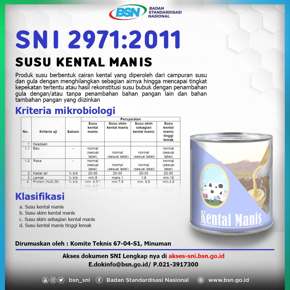 Apa Itu Susu Uht Pasteurisasi Susu Bubuk Dan Susu Kental Manis Elly