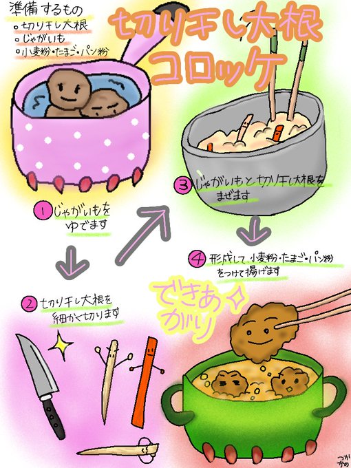 苺ちゃんのレシピこうかんこのtwitterイラスト検索結果 苺ちゃんのレシピこうかんこのtwitterイラスト検索結果