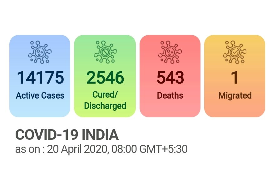 Ministry of Information and Broadcasting tweet media