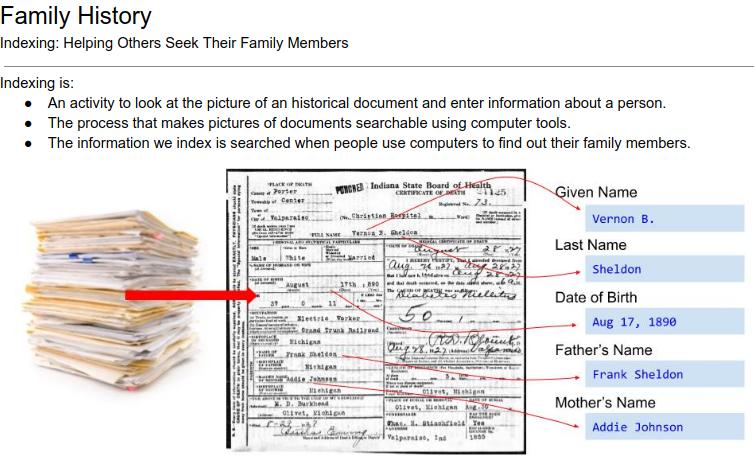 I have found indexing is a catalyst to recommit myself and reconnect myself to family through seeking out and finding another person’s family member. Indexing is often the tool to break down my own obstacles. bit.ly/34P7mxd
