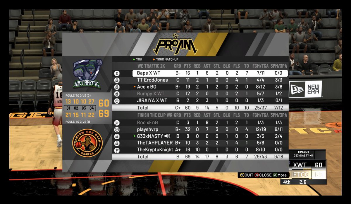 Gg to @WeTraffic2k as we Advance to the 2nd Rd of the WR Rising Stars Tournament @WRproamleague 

<a href="/lHomi_/">Him all yall my sons</a> <a href="/EvThatGuy/">Ev</a> @youFamousEnough <a href="/GsTaR____/">🥶</a> <a href="/OGKINGCURT/">Curt 🌰</a> <a href="/2kCompGames/">Jelani Mitchell</a> <a href="/BlkFrankWhite1/">TheBlkOne</a> <a href="/TexasStarrr_/">Jay Epps</a> 

@RocxEng 
<a href="/playshvrp/">playshvrp</a> 
@G_Coulter3 
@TheTAHPLAYER 
<a href="/KryptoKnight_2k/">TheKryptoKnight</a>