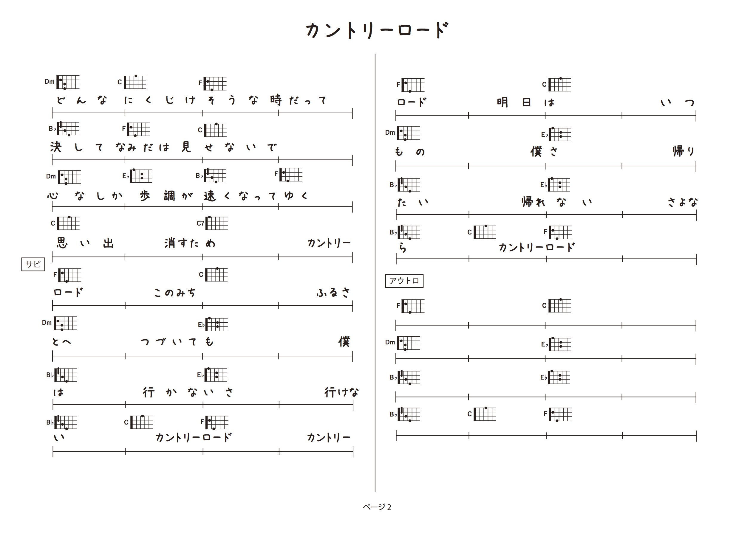 Ukulele Sunset Ukulele Sunset Twitter
