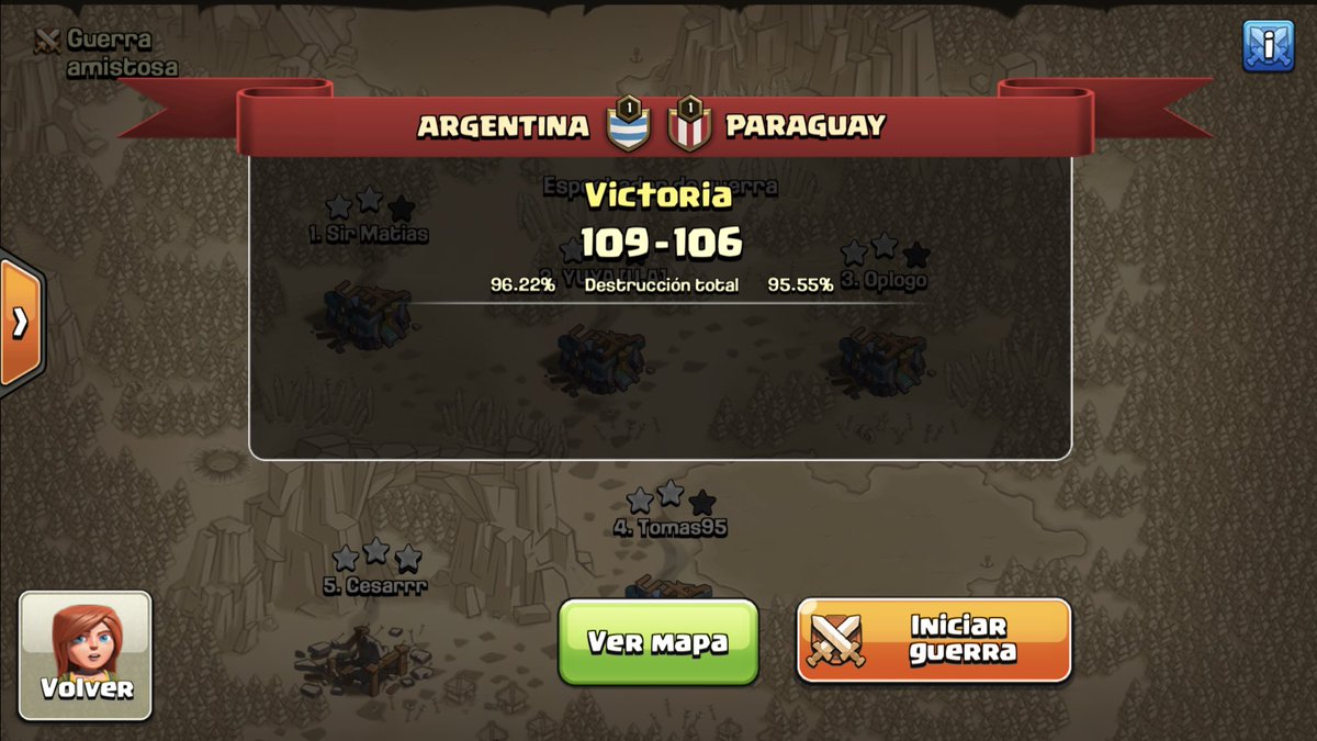 Muy buena guerra contra <a href="/selparaguaycoc/">Paraguay Clash Of Clans🇵🇾</a> 🔥
Seguimos practicando para lo q se viene💪
Felicitaciones jugadores🎉
Y gracias <a href="/AlambredjYT/">Alambredj</a> x el directo👏👏🤜🤛
