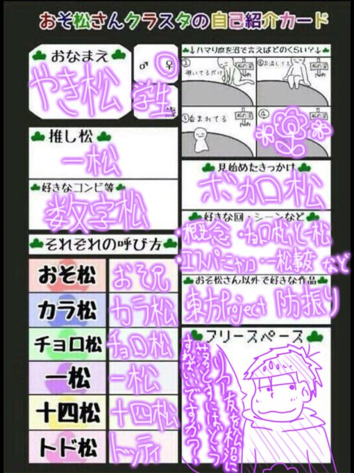 十四松 の評価や評判 感想など みんなの反応を1日ごとにまとめて紹介 ついラン