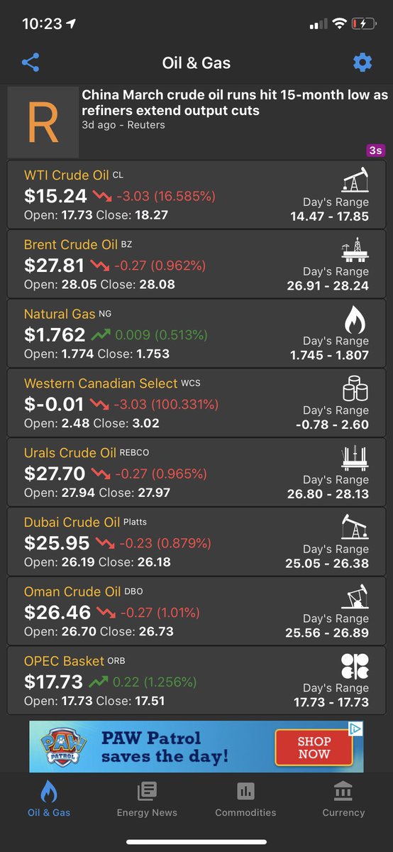 CNSC2019's tweet photo. Alberta oil literally trading at -0.01$ now. Where is this going? @cityofcalgary @jkenney https://t.co/Fz3V5L4bYM