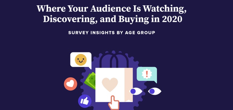 👉#SocialMedia - Comment différentes générations de consommateurs utilisent les médias sociaux socialmediatoday.com/news/how-diffe… via <a href="/socialmedia2day/">Social Media Today</a> #Insights #Transfonum #GenZ