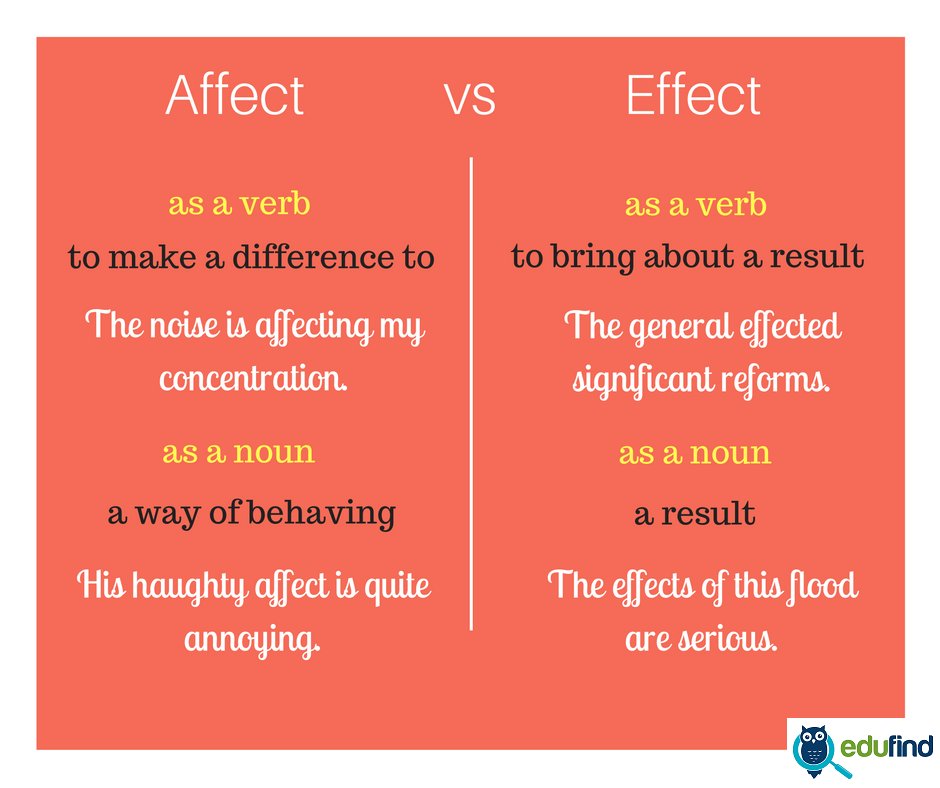 Edufind's tweet photo. https://t.co/HZMF0JbNya