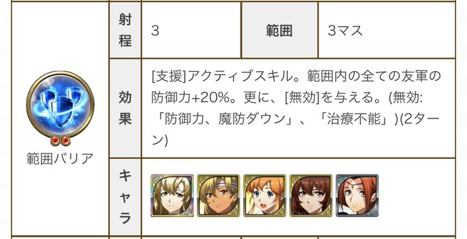 ランディウスのtwitterイラスト検索結果 古い順