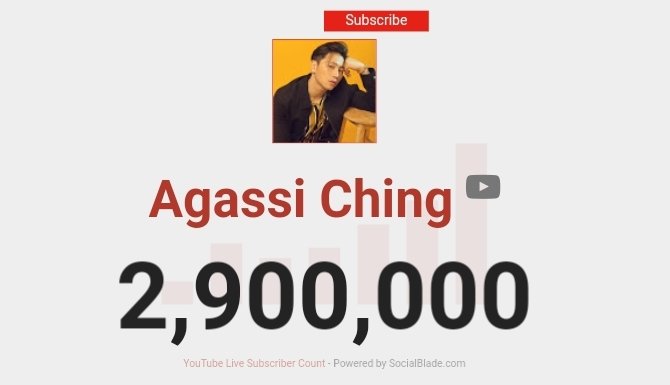 AgassiChing's tweet photo. KONTING KEMBOT NALANG, 3M NA PO TAYO! MARAMING SALAMAT PO SAINYO SA WALANG SAWANG PAG SUPORTA!!! 🙏 https://t.co/gLbdz20hjM