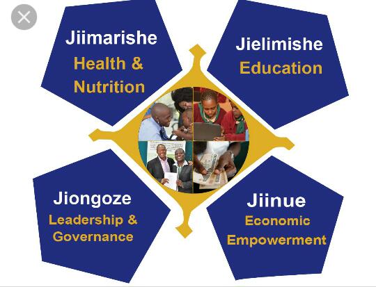 I Choose Life Africa