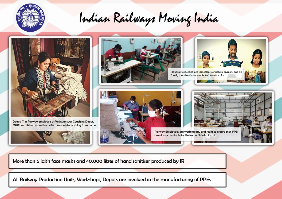 IRMSmovingrail's tweet photo. #indianrailway #irmsmovingindia #COVIDー19 @PMOIndia @PiyushGoyal @RailMinIndia @VinodRailway @irsmea1 https://t.co/XVNHf1ERdW