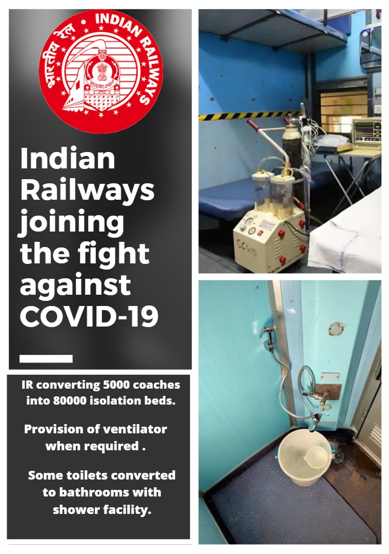 IRMSmovingrail's tweet photo. #indianrailway #irmsmovingindia #COVIDー19 @PMOIndia @PiyushGoyal @RailMinIndia @VinodRailway @irsmea1 https://t.co/XVNHf1ERdW