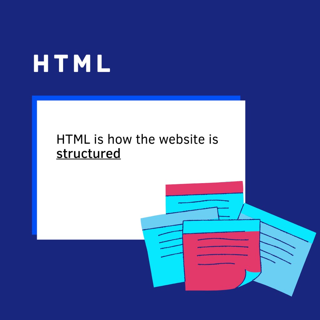 IdiotInside_'s tweet photo. Web dev basics #CodeNewbie #100DaysOfCode #javascript #reactjs https://t.co/ZbrxaV3GJJ