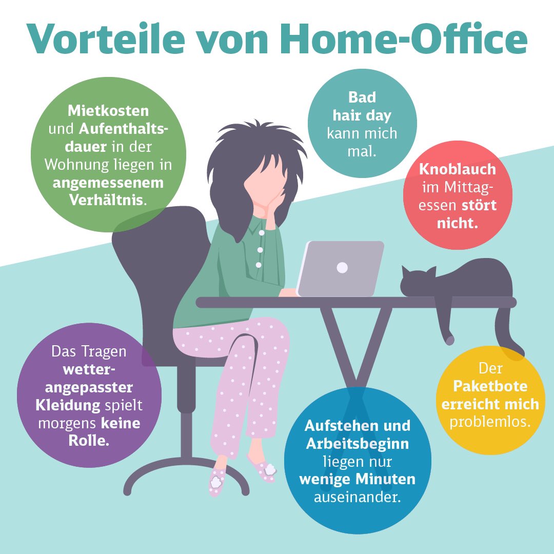 dbtraining's tweet photo. Neue Woche. Auch wenn wir laut Schrittzähler täglich nur etwa 30 Schritte zurücklegen 🙄 und wir unsere Wohnzimmerdecke schon auswendig kennen 😒: Wir wollen nicht nörgeln!
#Challenge! Finde Vorteile am #Zuhausebleiben und teile sie uns mit. Wir fangen hier mal an 🤗! https://t.co/g38kKtPuMO