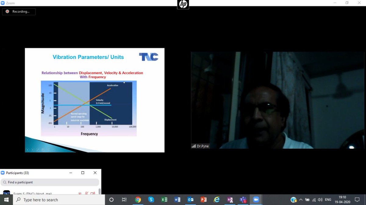 TheiaNew's tweet photo. @TheiaNew's #CSR activities continue during #Covid_19 times. @college_marian (Kerala) Mech. students benefitted from 2-day lecture series on #Condition_Monitoring & #Vibration. Dr. Pyne, an expert in this field, introduced #interdisciplinary approach to #Maintenance in Industry https://t.co/CVCD0Cs1xn