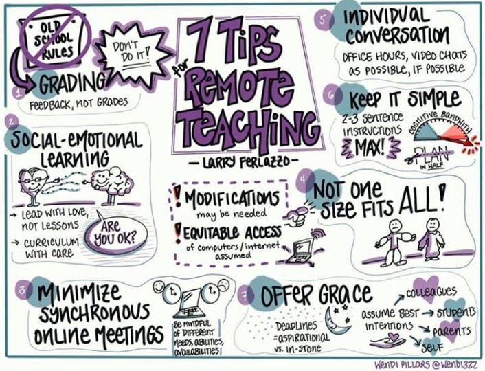 Always love a good graphic!