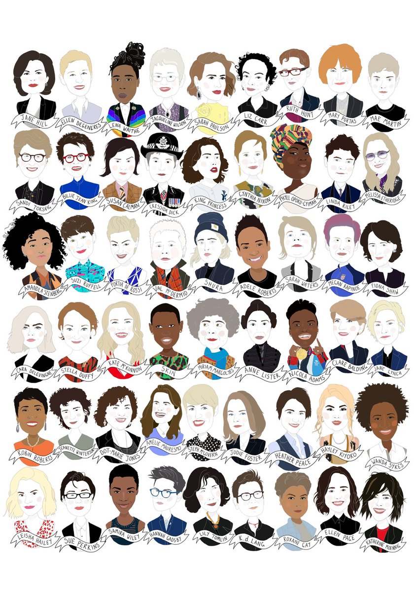 KateHolderness's tweet photo. PRIDE PARADE 🌈
Good morning &amp; happy #LesbianVisibilityWeek 🏳️‍🌈 I’ve been spending lockdown doodling some wonderful proud women ✏️💪🏼 There’s so many I’ve missed but what a line up of legends so far! 🤩 #LVW2020 https://t.co/drKt8ycFBr