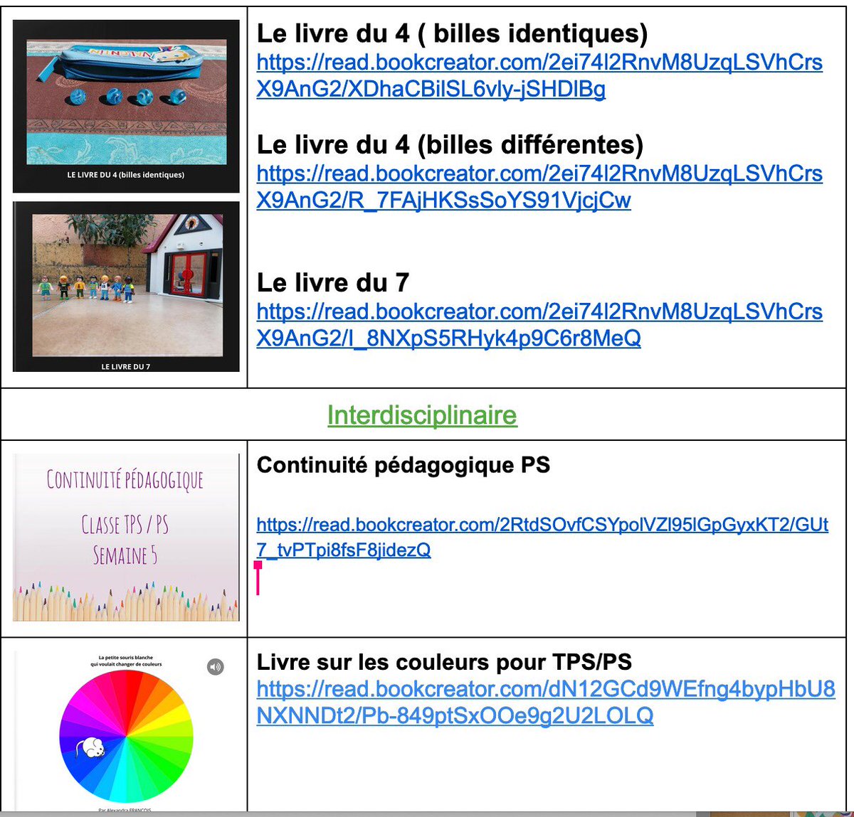 Juliehig's tweet photo. ✨Les pépites du lundi pour la maternelle ✨
Une collection de bookcreator  pour:
📌Mobiliser le langage
📌Dénombrer 
📌se repérer dans l’espace 
📌.... jouer et rire!

#ContinuitePedagogique #Mlfveille

https://t.co/NLfVxEPM5p

Merci @MHMternelle1   @JosetteRapiette  .... https://t.co/879KrjkyME