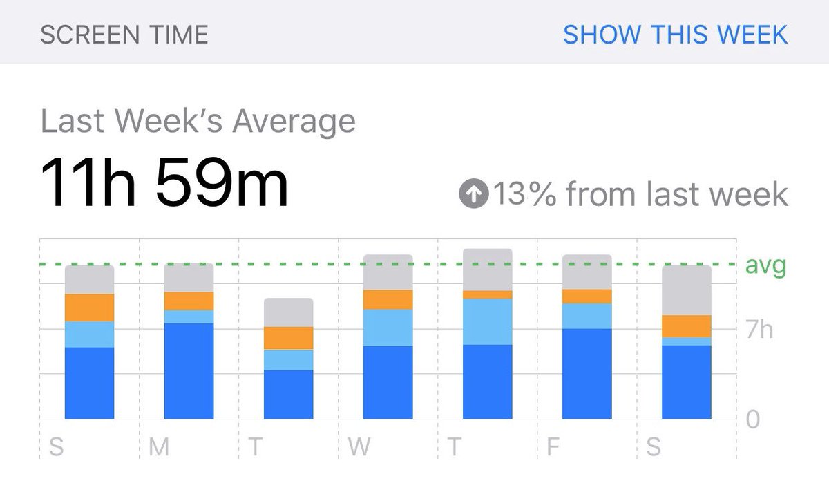 petewentz's tweet image. eat, sleep, #checkyourphone 🙃