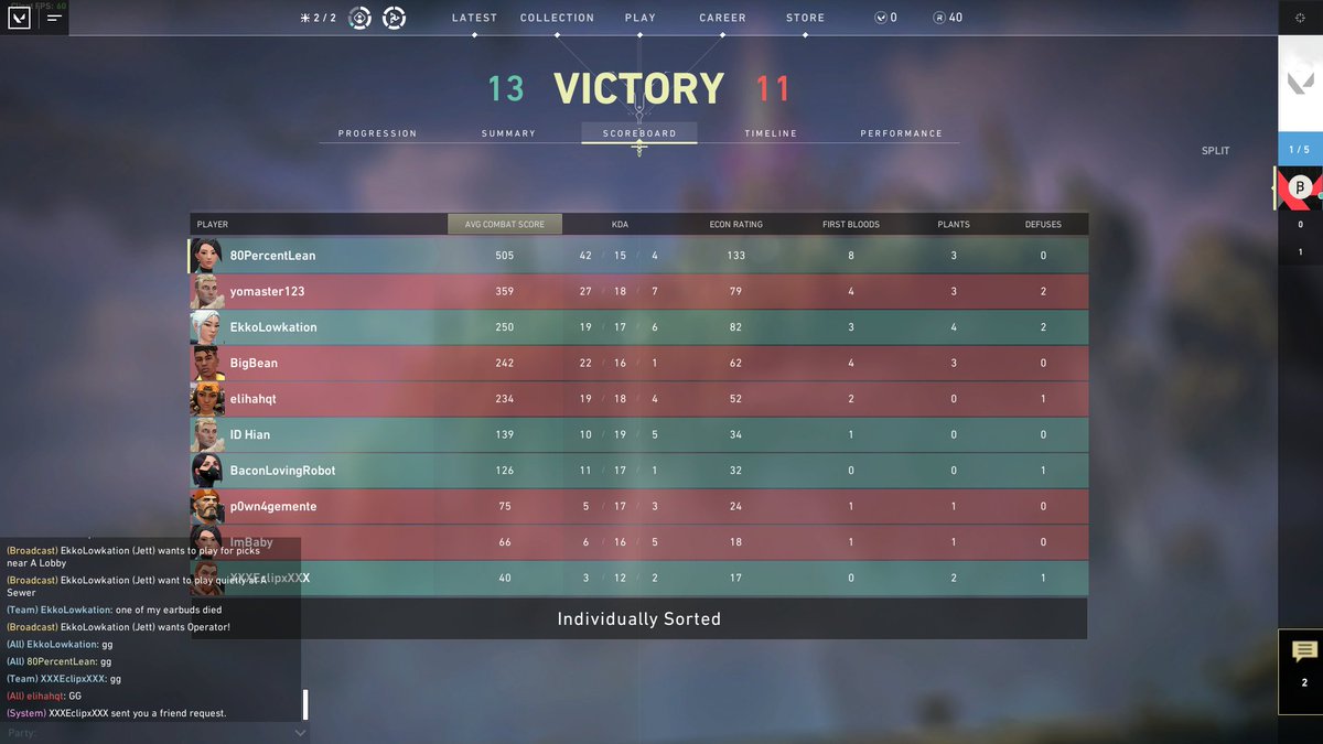 80PercentLean's tweet image. Got matched into a game where there was only 1 experienced player on each team. My team had better noobs though. :D