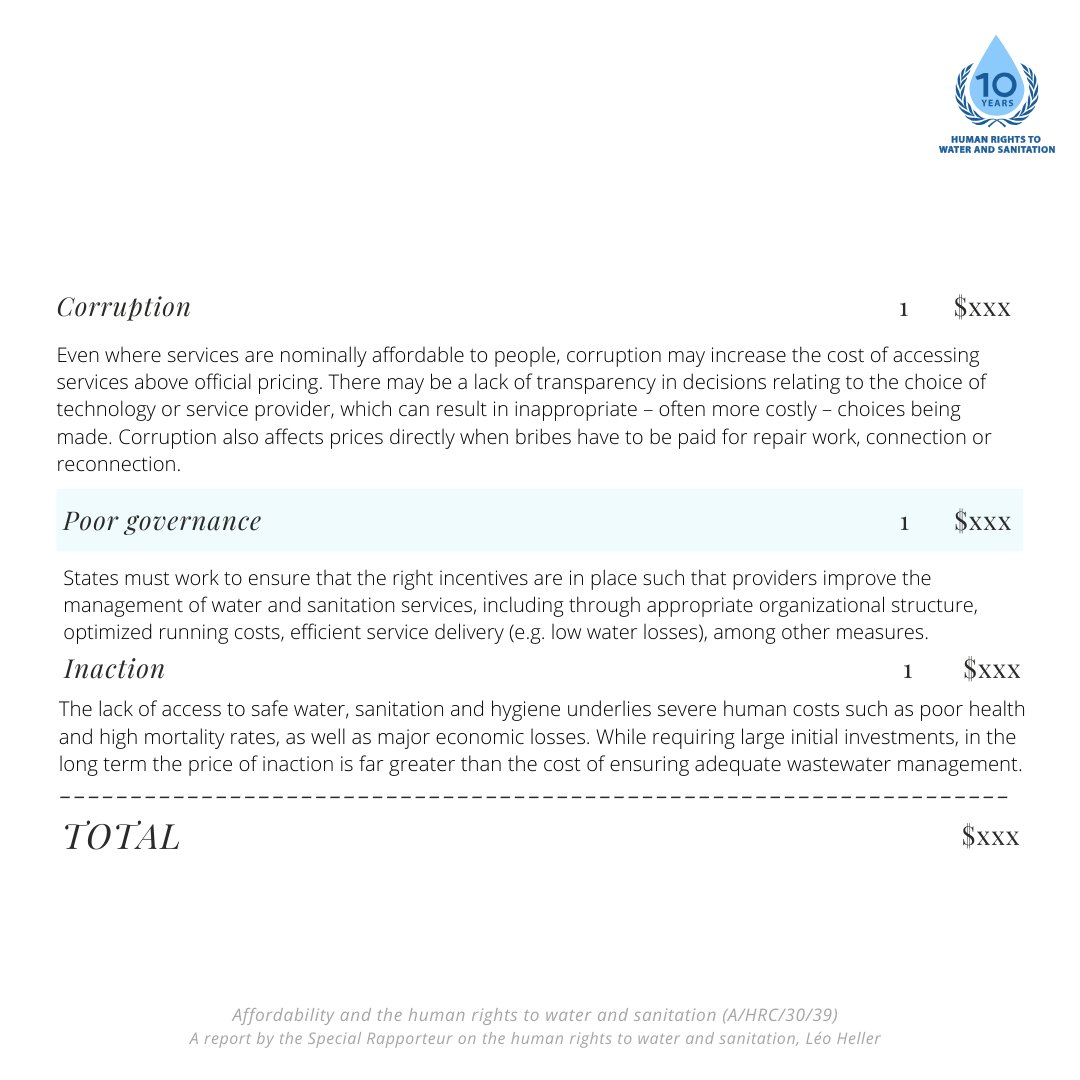 What are the real costs of water and sanitation provision? Raw materials, maintenance, repairs, but also the hidden costs of poor management and wasted time and opportunities for improving the human rights of target populations.See my report:  http://tiny.cc/r386mz 