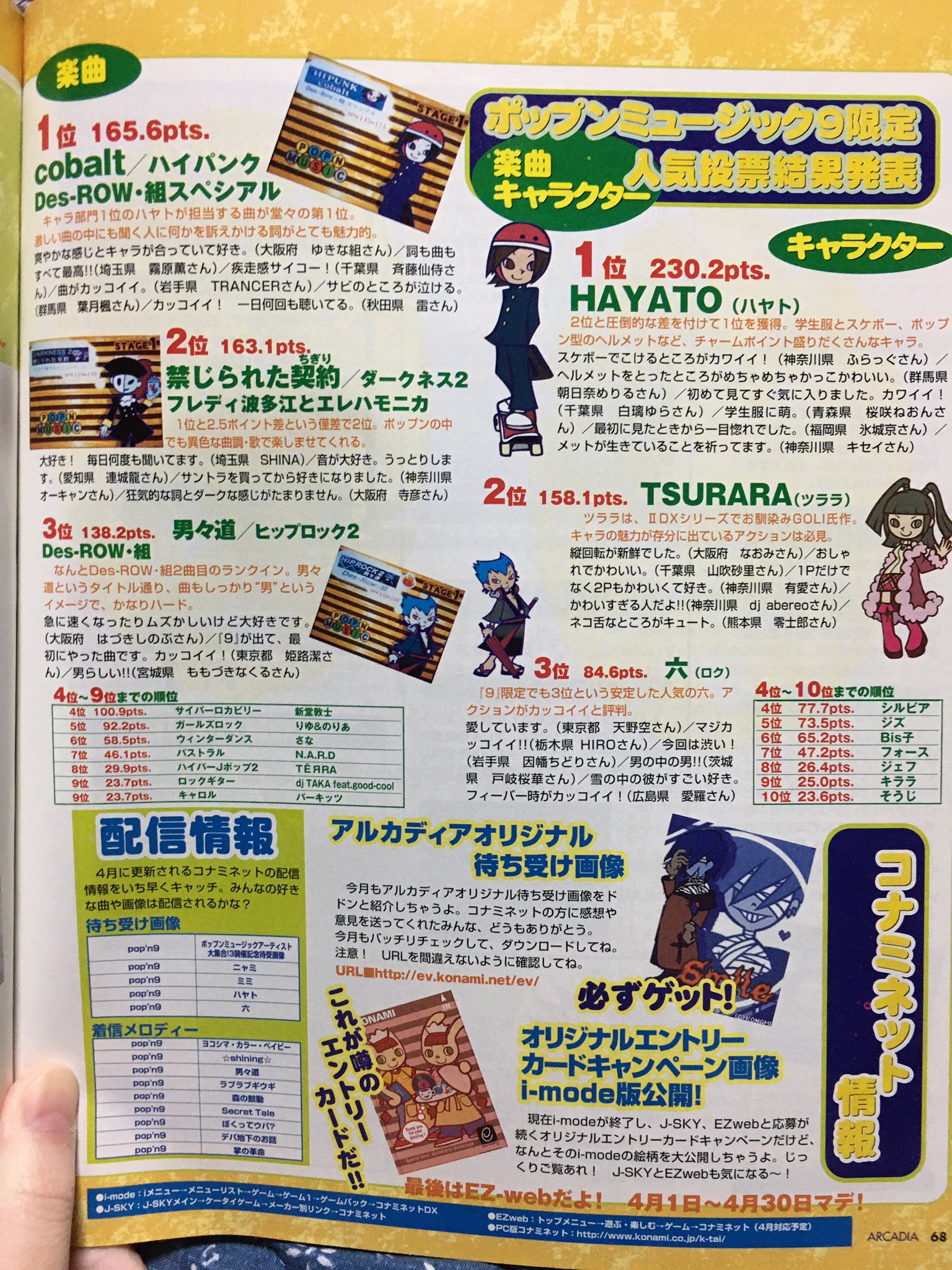 かごめ情報アンテナ บนทว ตเตอร ポップン9限定 キャラ 楽曲人気投票 今見ても割と納得の結果かも