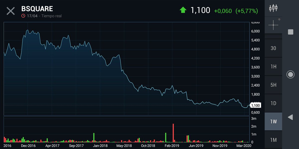 Darth Trader ® tweet media