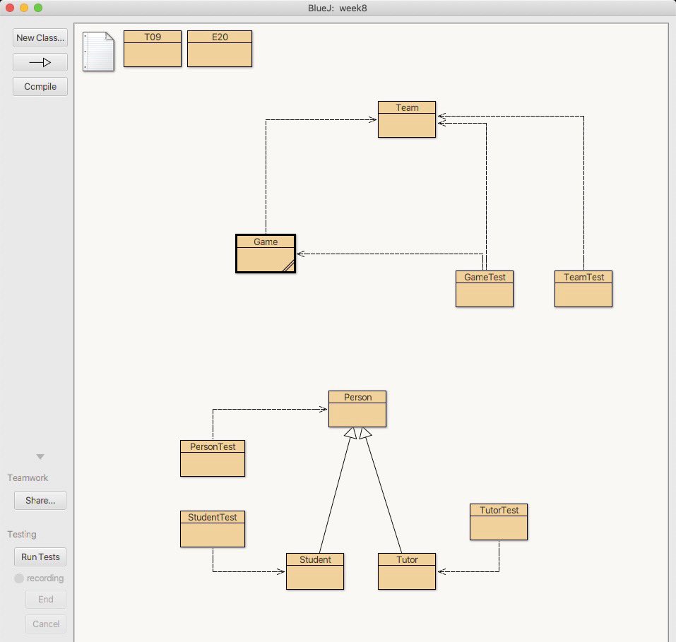 DeveloperJeanpy's tweet image. Practiced some Java and was nice to feel I understood what I was doing.