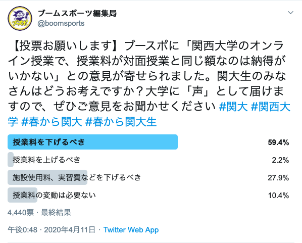 関大署名活動 Twitter Search Twitter