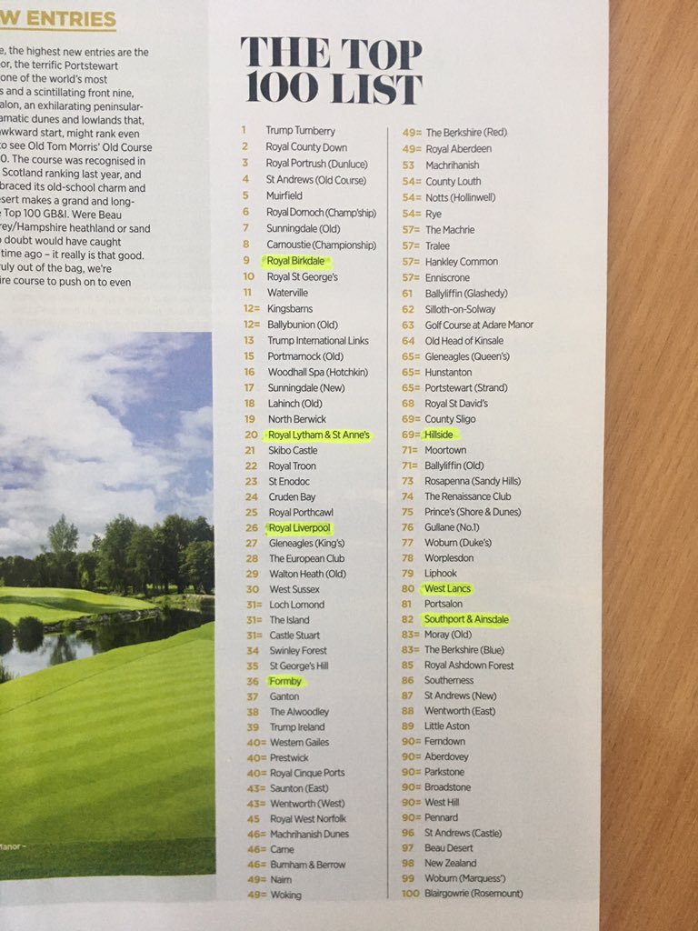 EngGolfCoast's tweet image. Great to have 7 England’s Golf Coast courses ranked in the @GolfWorld1 GB&amp;amp;I Top 100 Courses 2020.