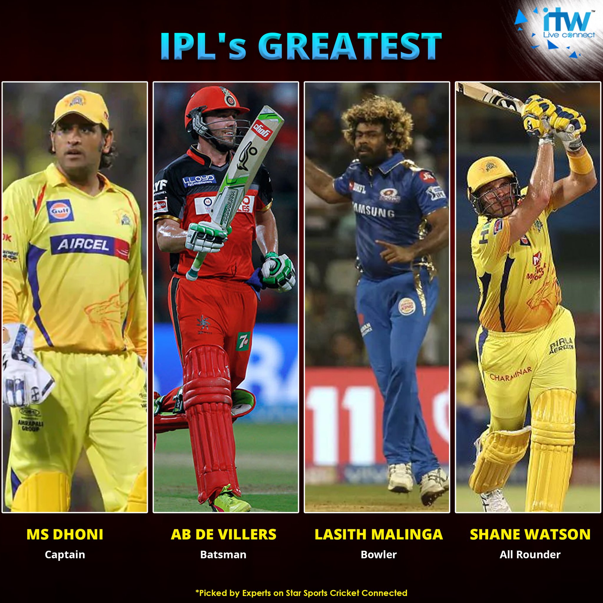 ITW Sports on Twitter "The experts at Star Sports Cricket Connected