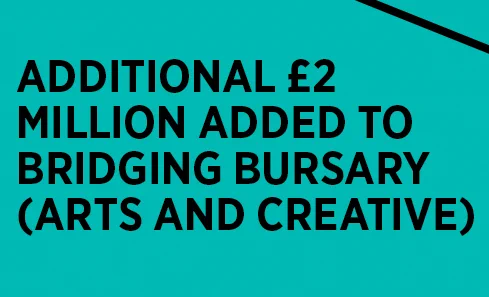 Additional £2 million added to the Bridging Bursary (Arts and Creative)